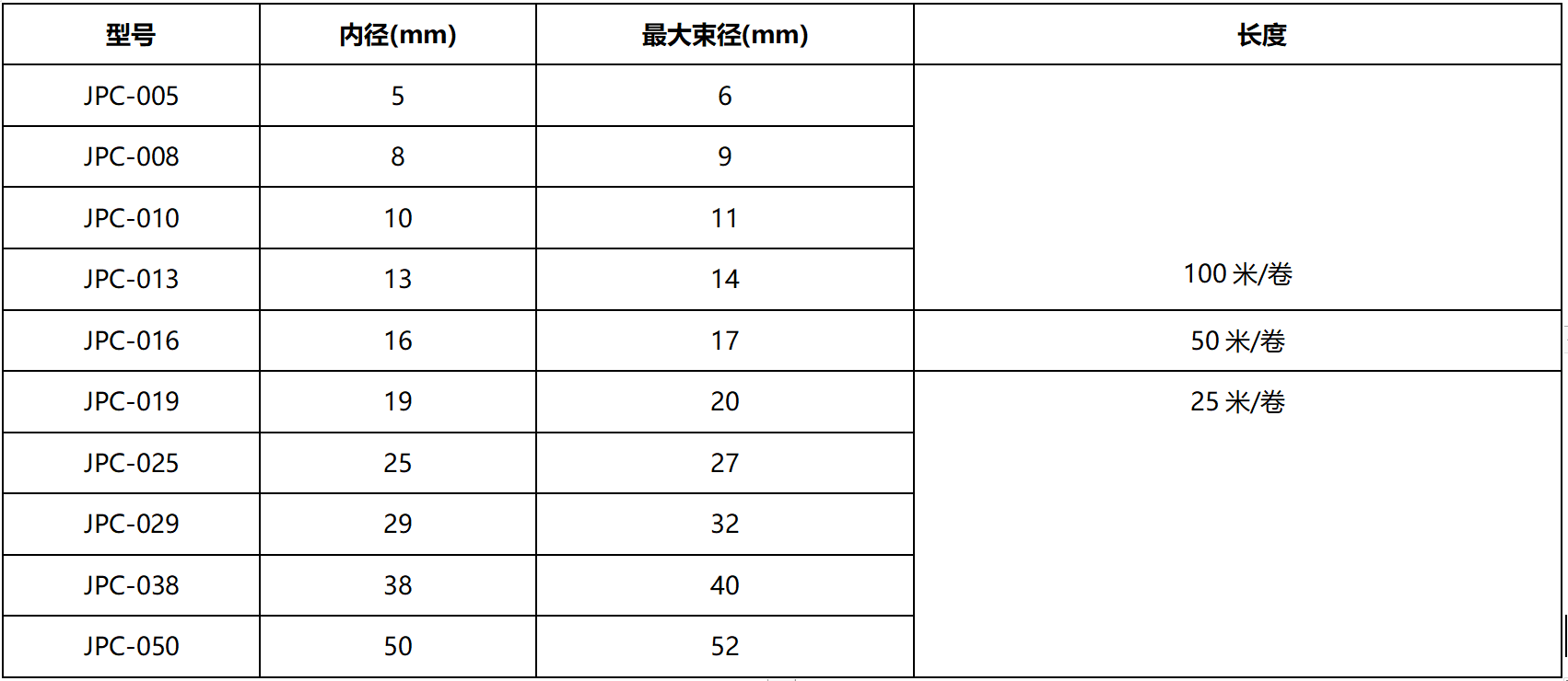 荔枝视频黄下载,鋁箔結束帶,粘式結束帶